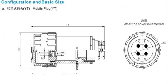 3 Phase 4 Wire Plug Wiring Diagram - Wiring Diagram