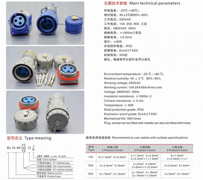 25A explosion proof plug socket.jpg