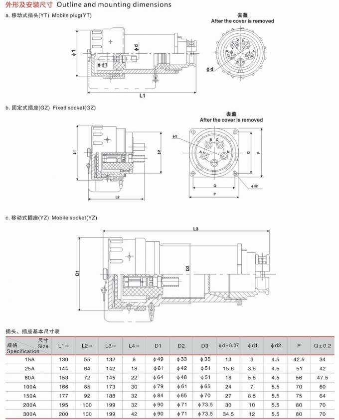 explosion proof plug socket.jpg