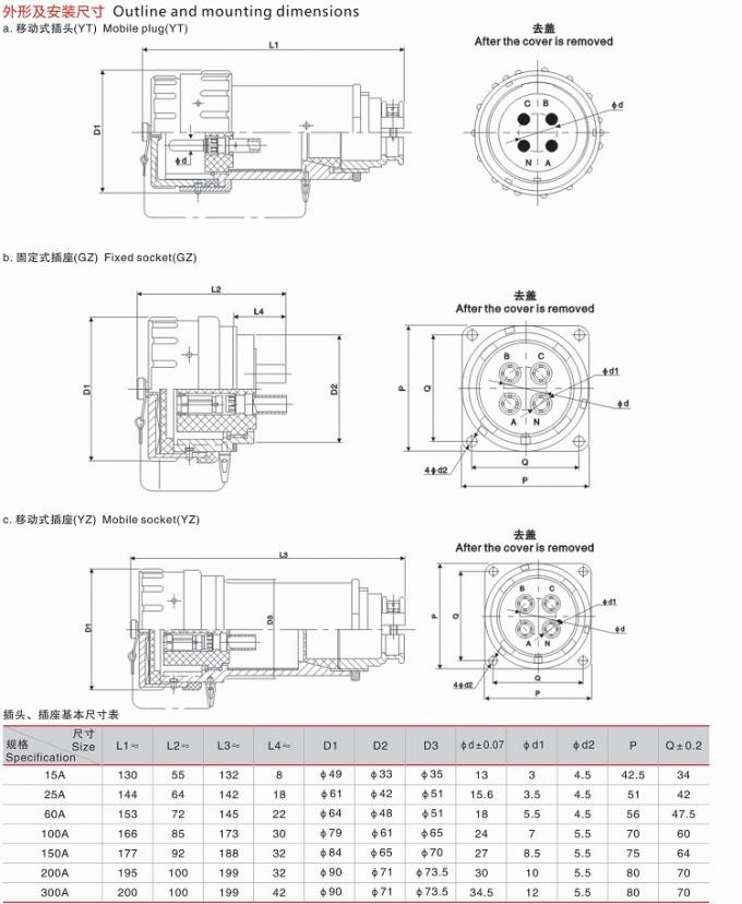 25GZ-4 NON-SPRAKING SOCKET