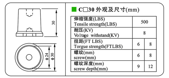 8KV Conical Busbar Insulator Low Voltage 6mm Screw