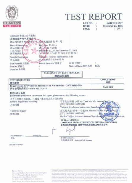 China Yueqing Cityt DUWAI Eetric Co,Ltd Certification